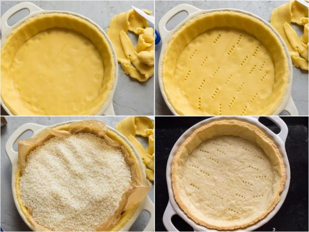 Hvordan forberede skjemaet og Sand deig før baking. Bilder - Yandex. bilder